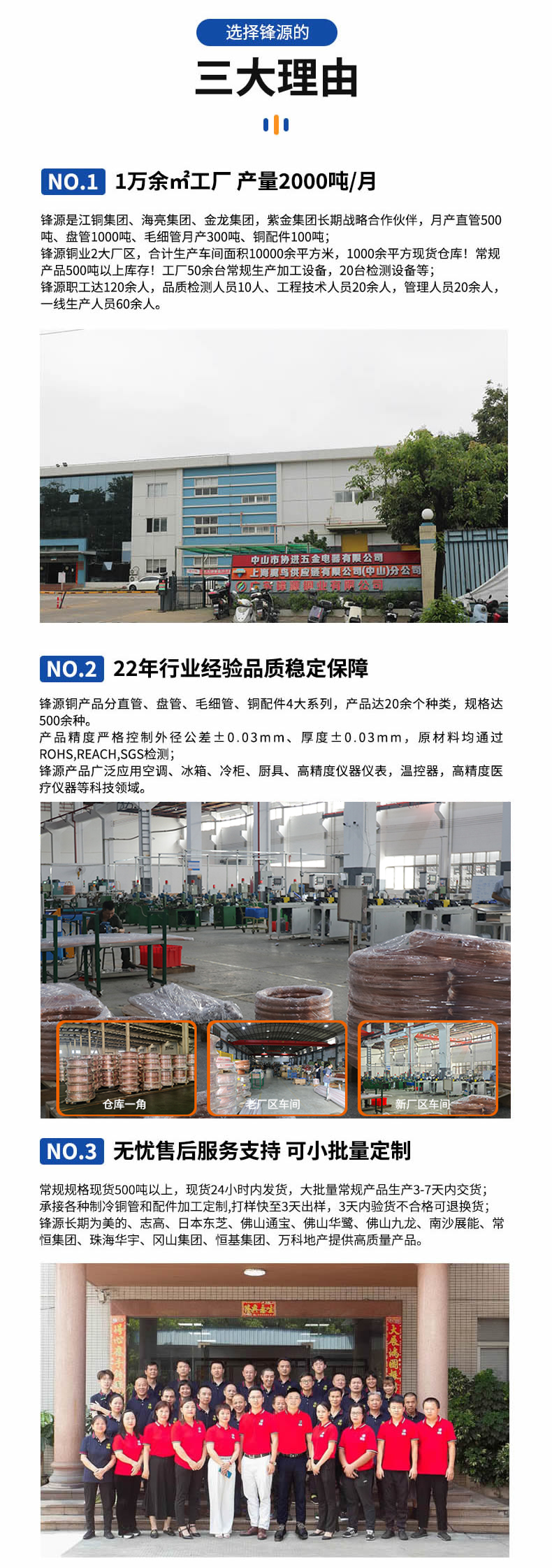 鋒源黃銅管詳情頁(yè)_r8_c1