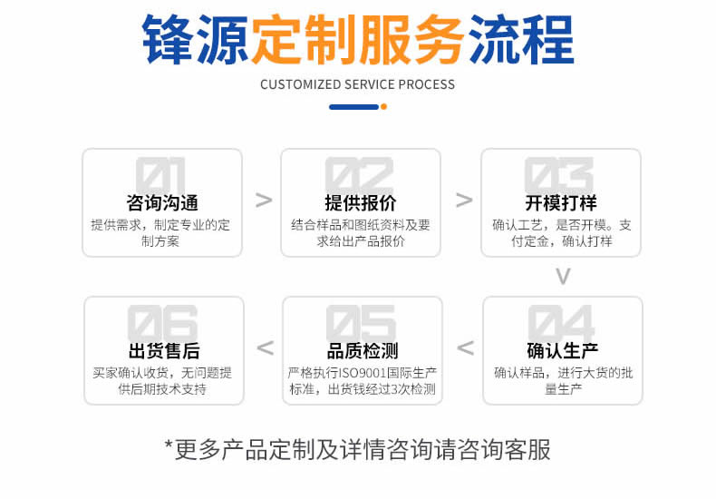 鋒源黃銅管詳情頁(yè)_r9_c1